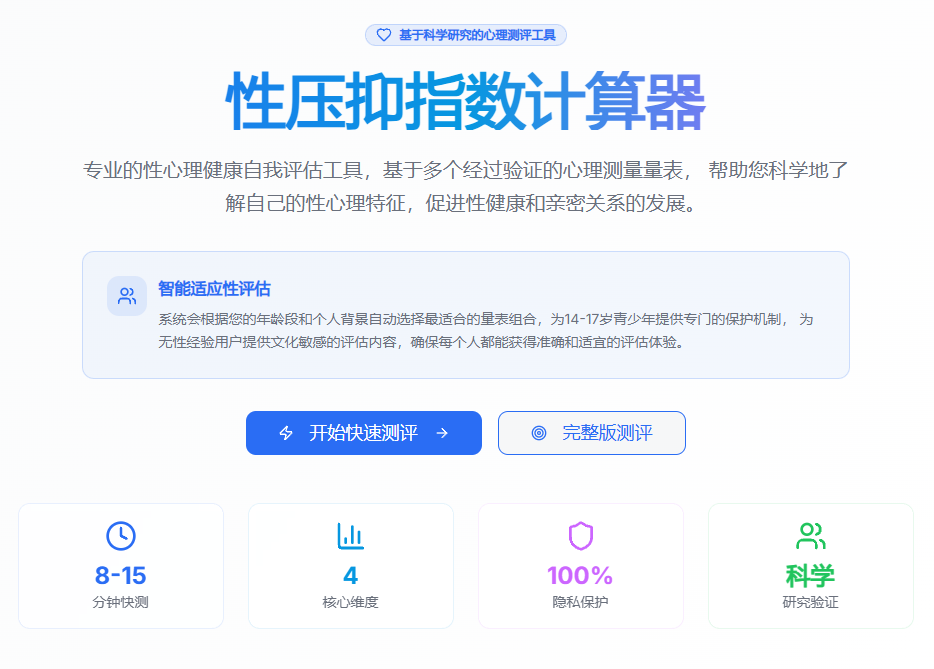性压抑指数计算器(Sexual Repression Calculator)